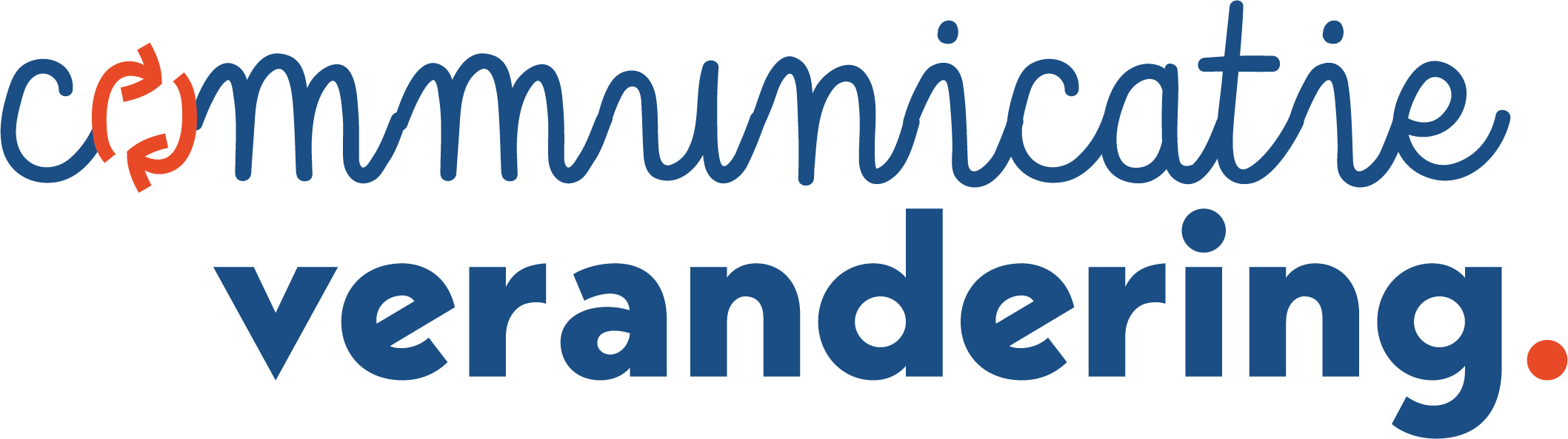 Communicatieverandering Logo